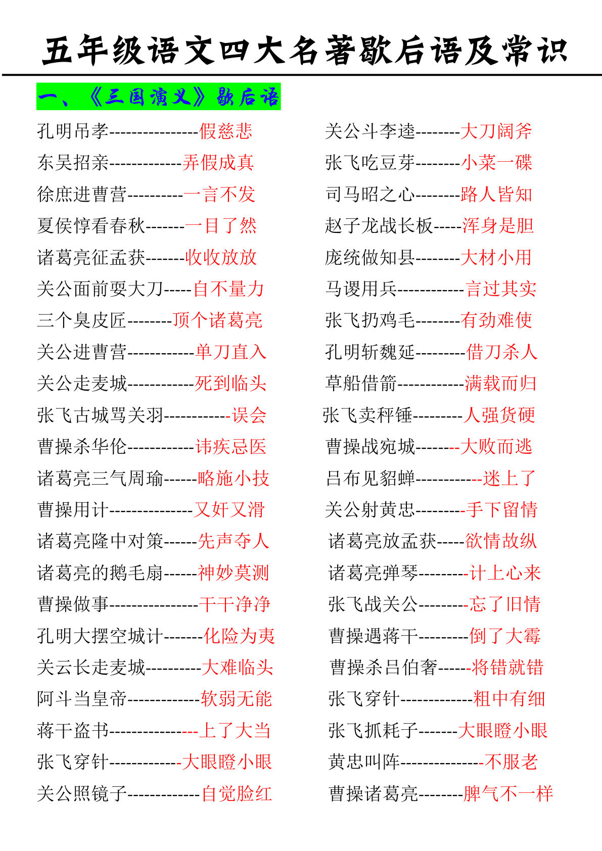 五年级上册语文四大名著歇后语及常识8页