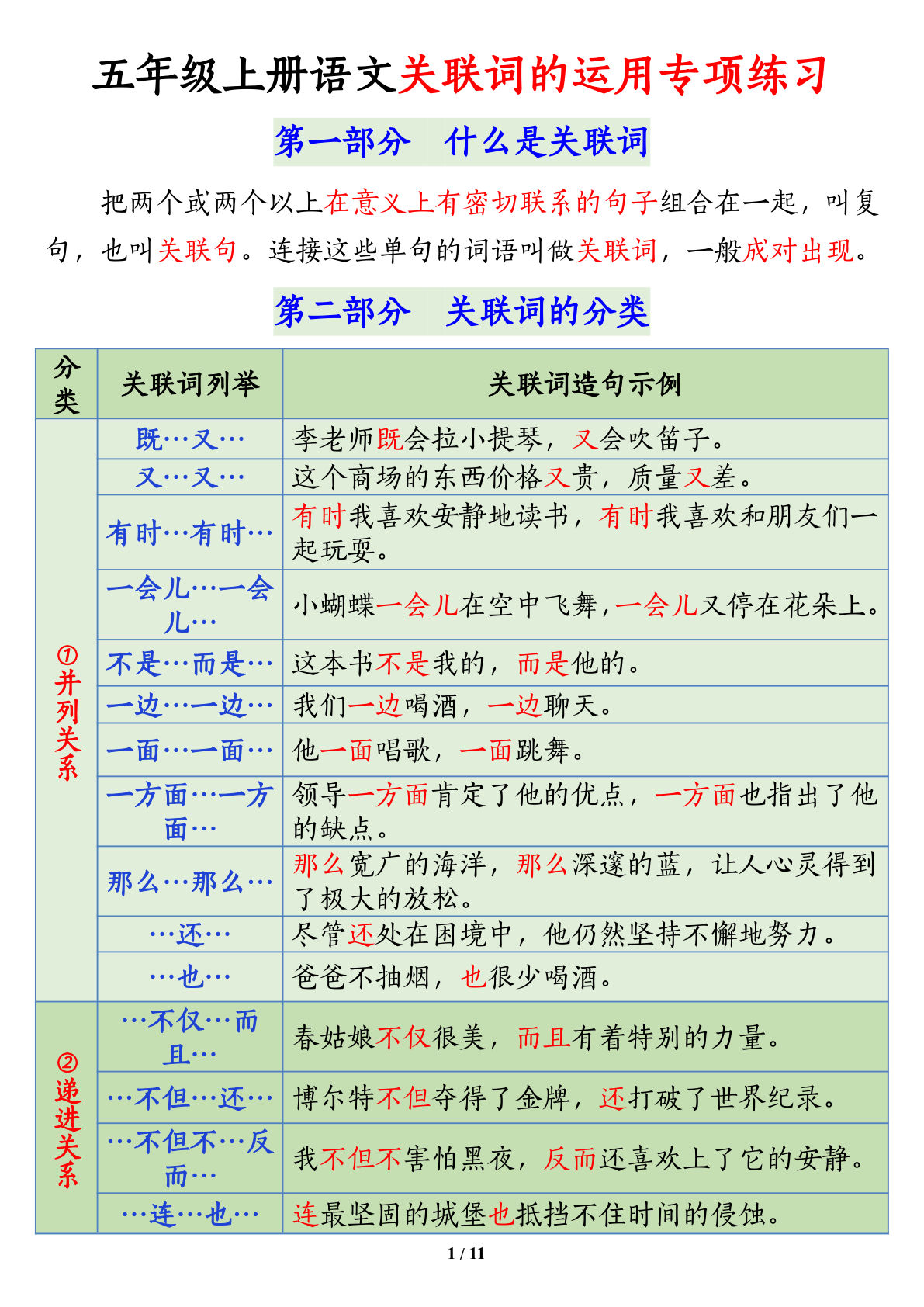 五年级上册语文关联词语的运用专项练习（11页）