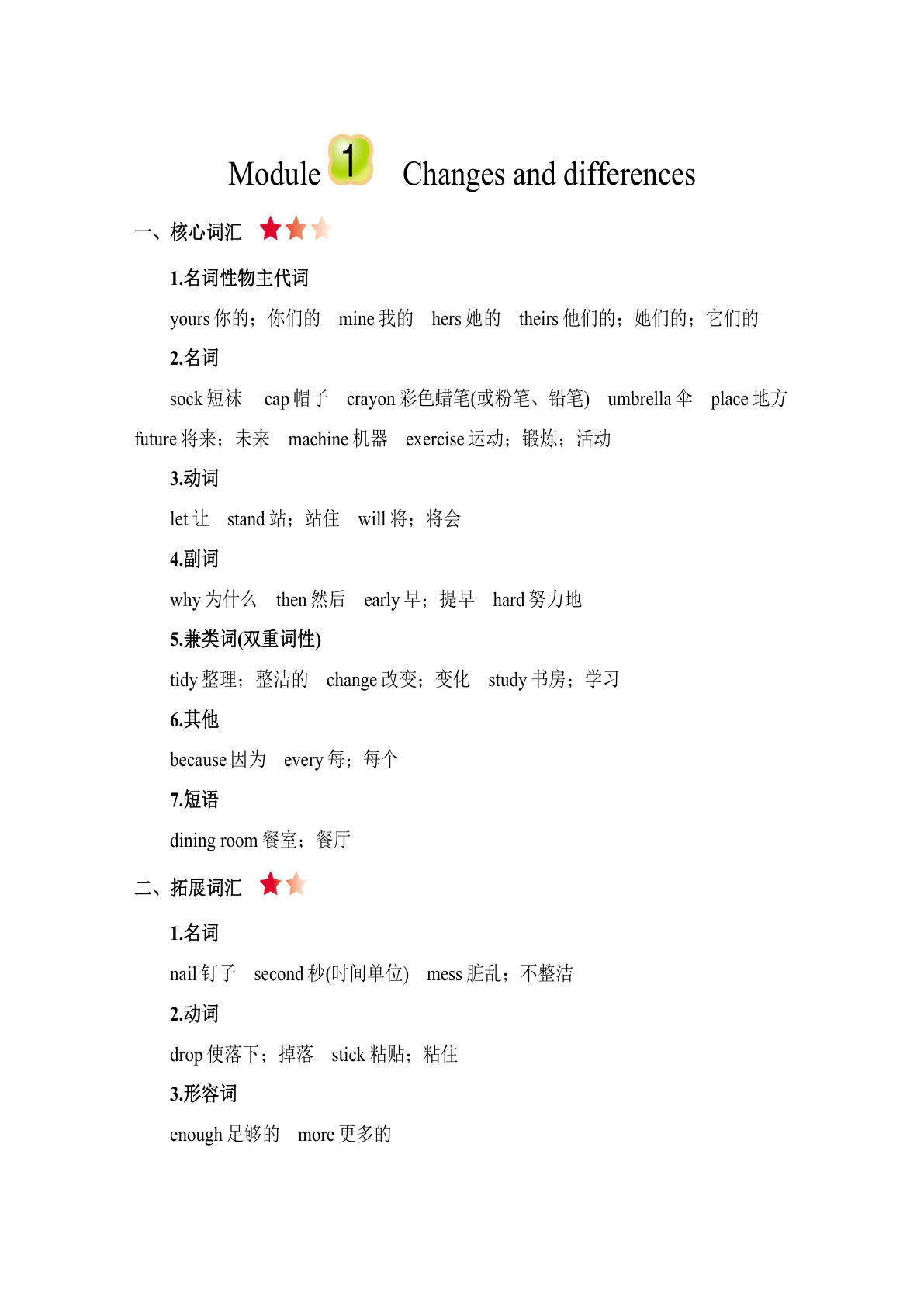 五年级下册沪教牛津版英语【Module 1 知识清单】