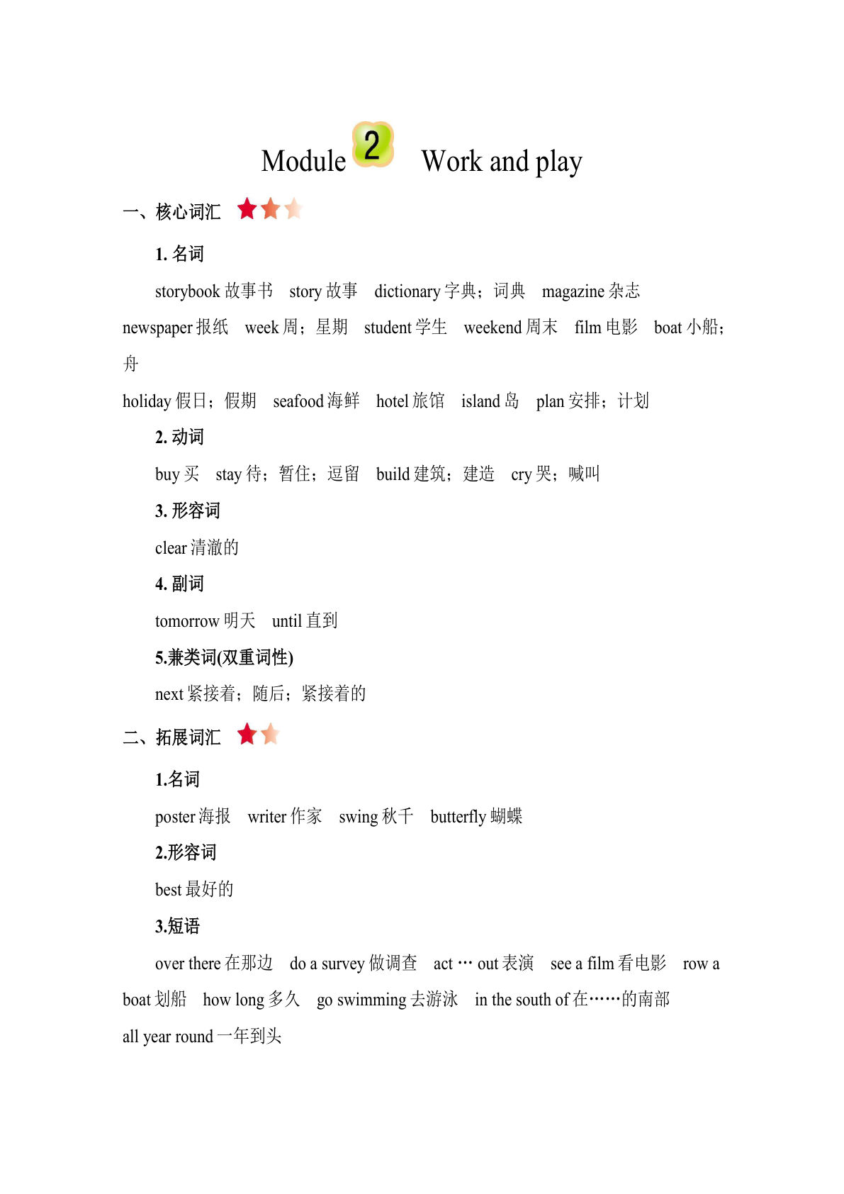五年级下册沪教牛津版英语【Module 2 知识清单】-鸡娃题库官网-永久免费分享小学教辅资源