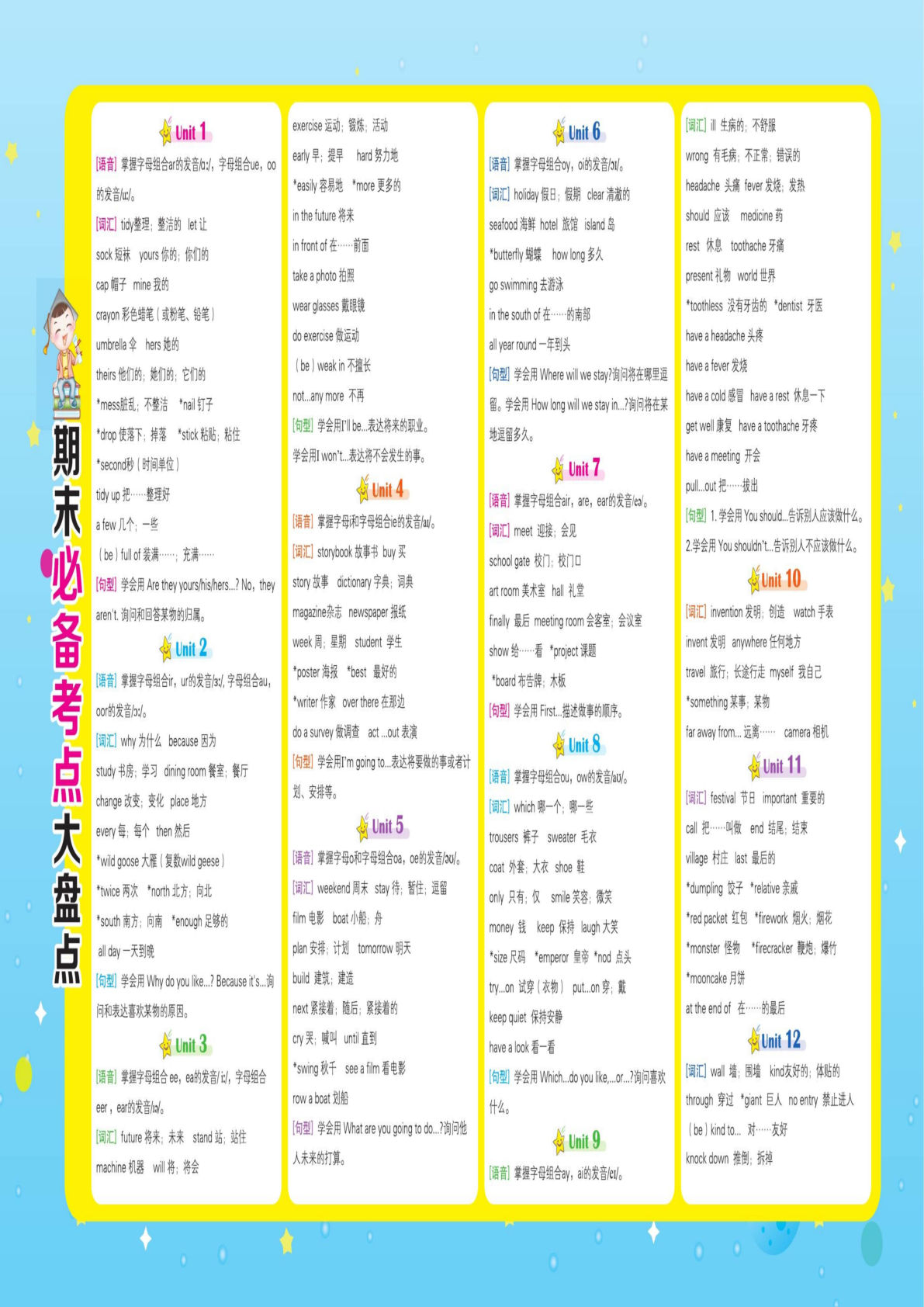 五年级下册沪教牛津版英语【好卷】