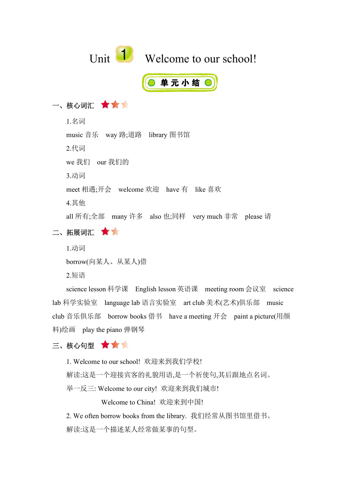 五年级下册人教精通版英语【Unit 1 知识清单】