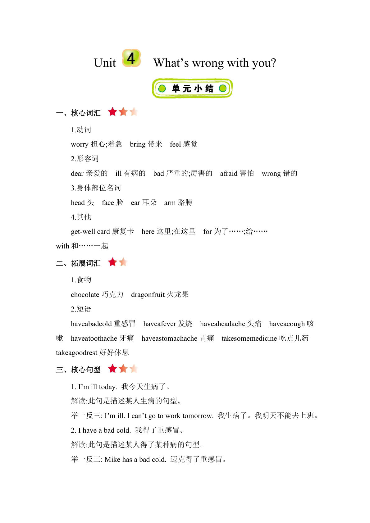 五年级下册人教精通版英语【Unit 4 知识清单】