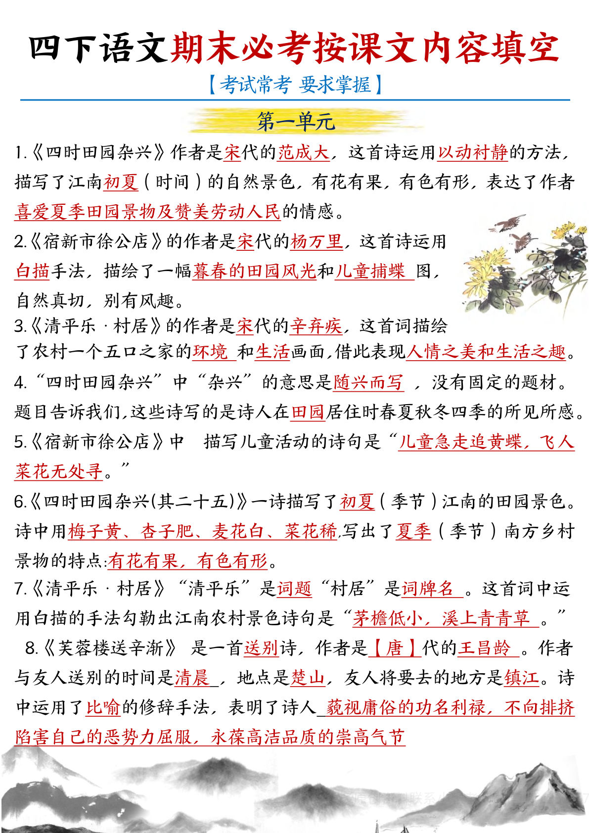 五年级下册闽教版英语【常考全册课内重点内容-知识点】