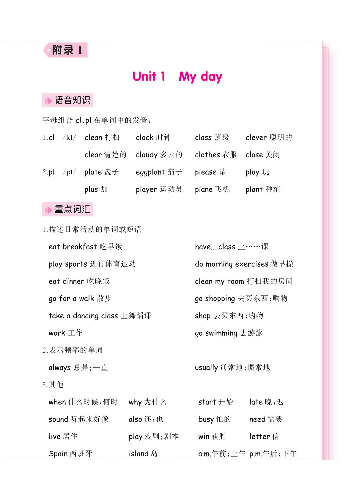 五年级下册人教PEP版英语【期末复习：考点知识清单】