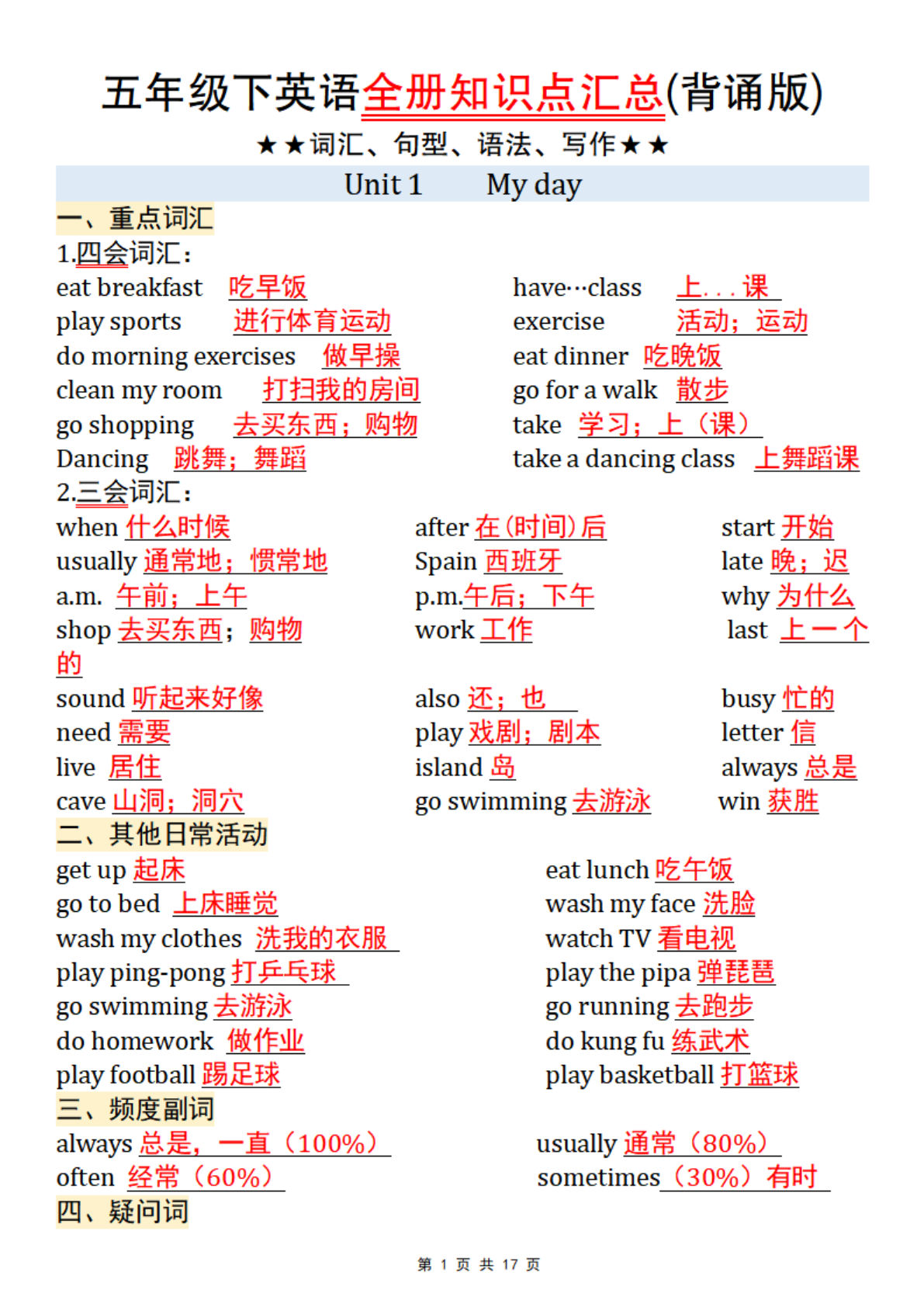 五年级下册人教PEP版英语【全册知识点汇总（背诵版）】