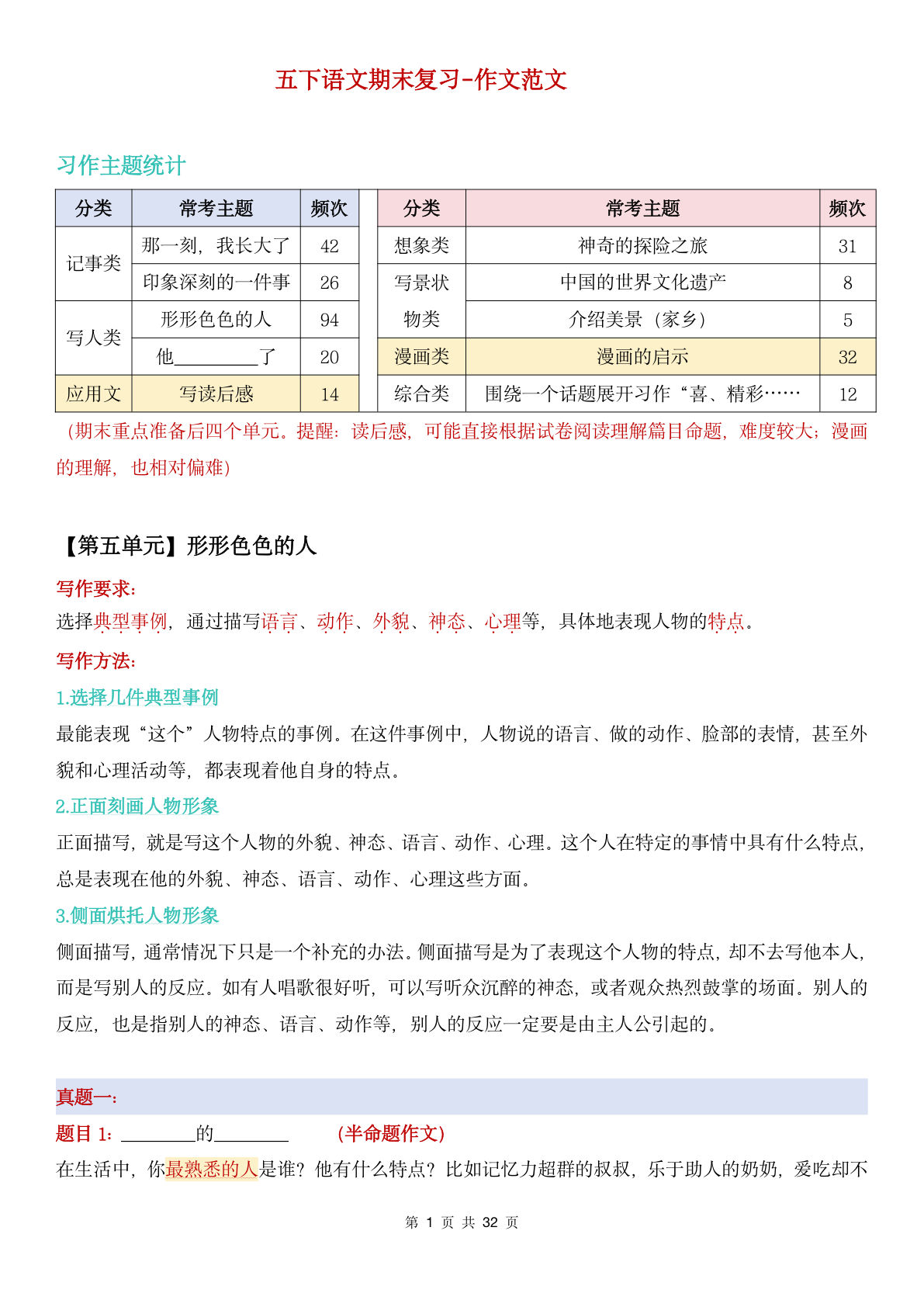 【期末复习变式作文范文】五年级下册语文