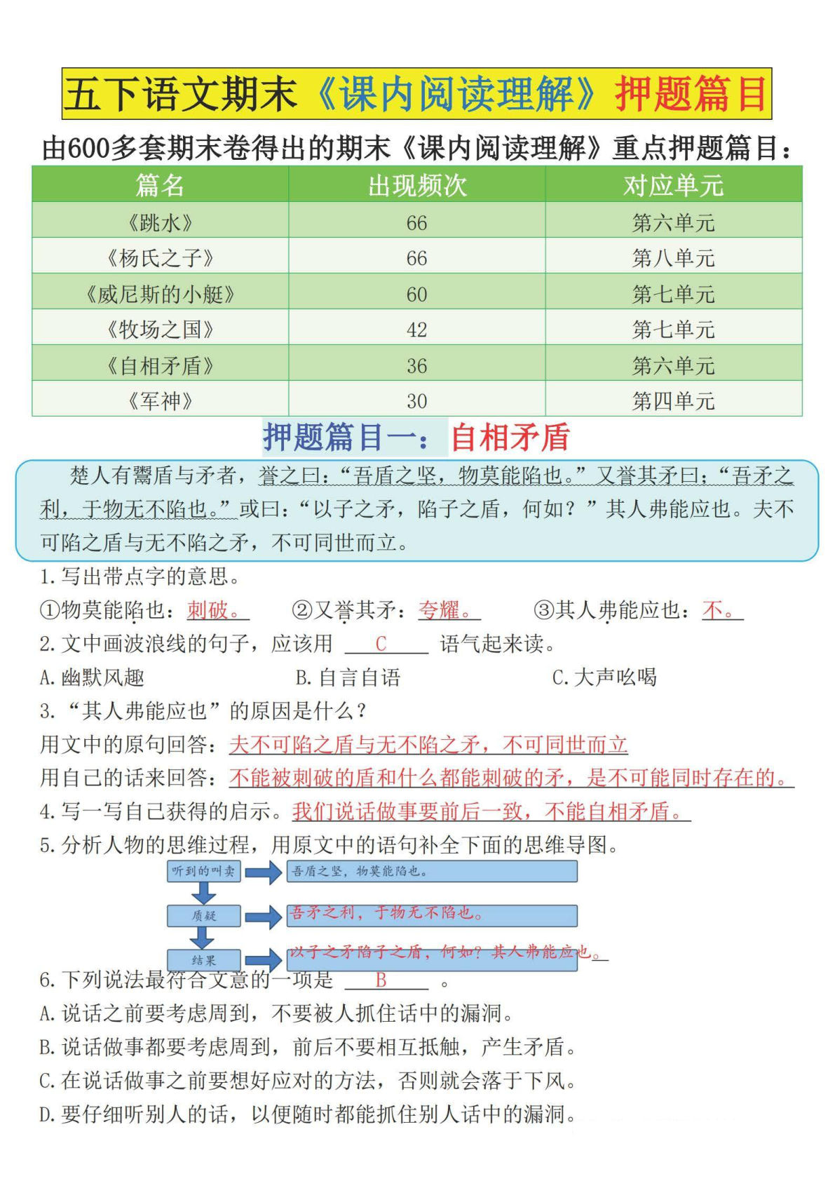 【期末《课内阅读理解》押题汇总（答案）】五年级下册语文