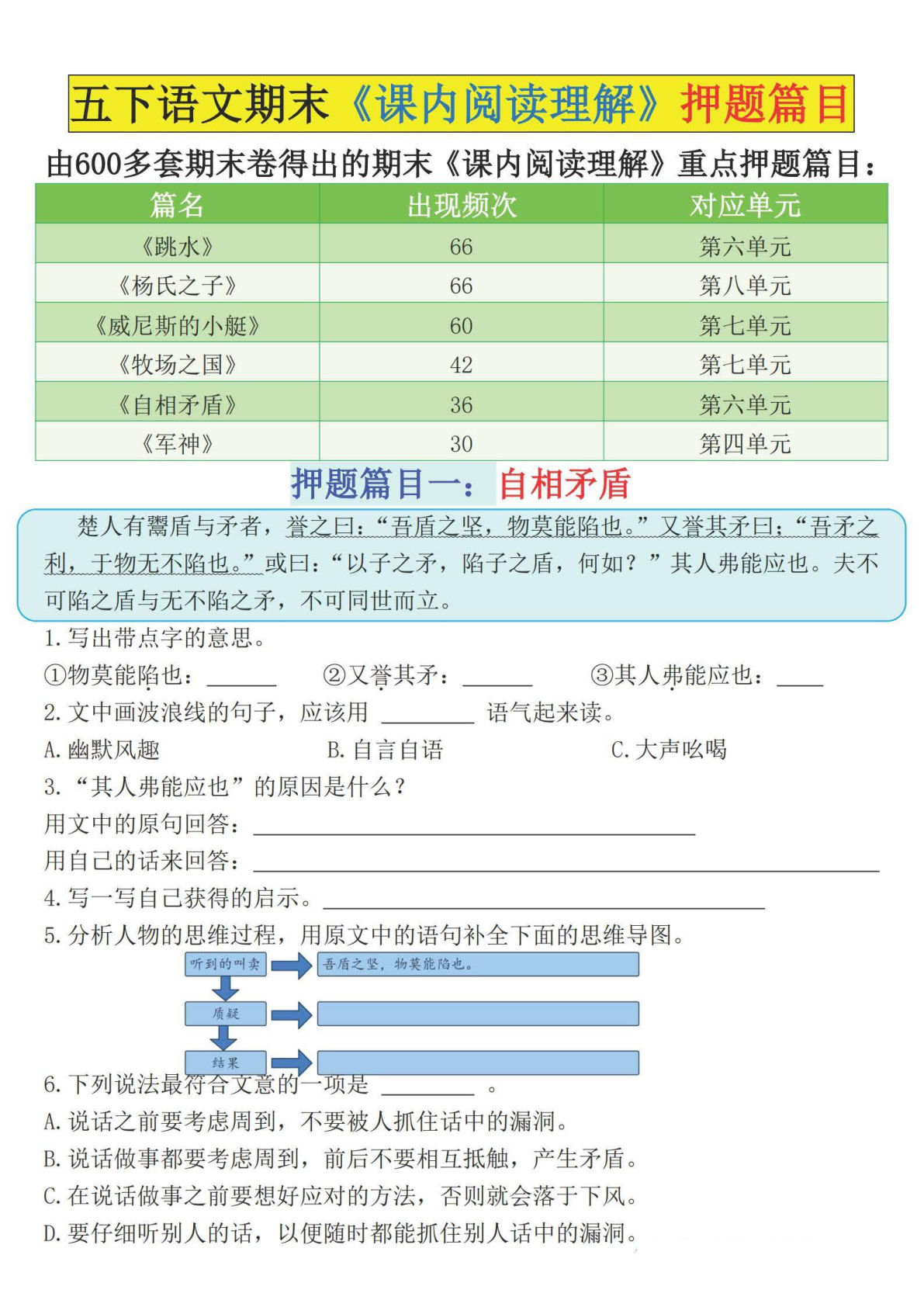 【期末《课内阅读理解》押题汇总（空白）】五年级下册语文