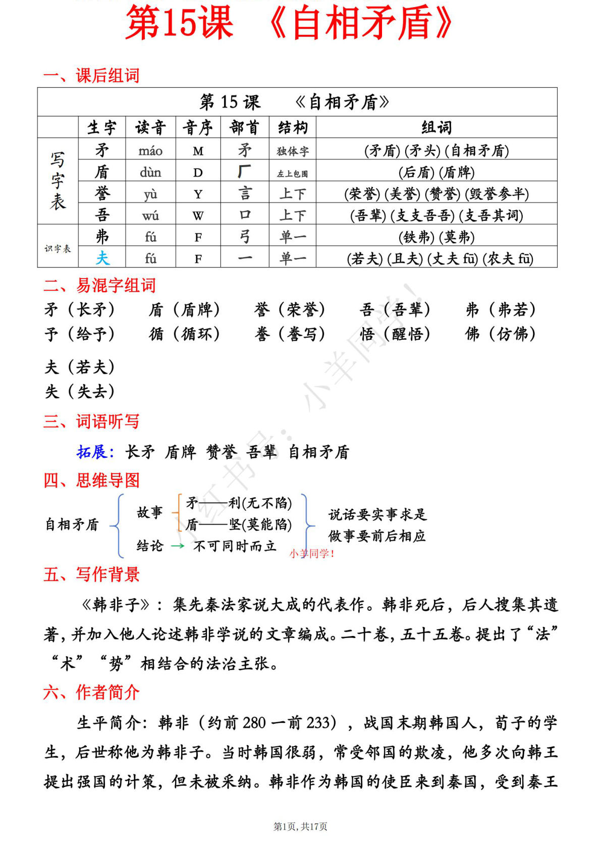 【第六单元解析】五年级下册语文