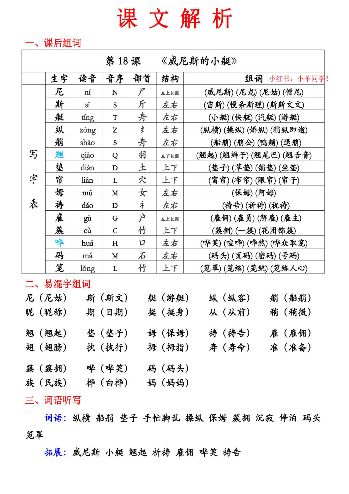 【第七单元解析】五年级下册语文