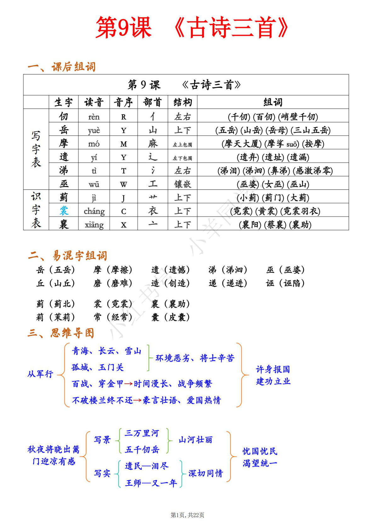 【第四单元解析】五年级下册语文