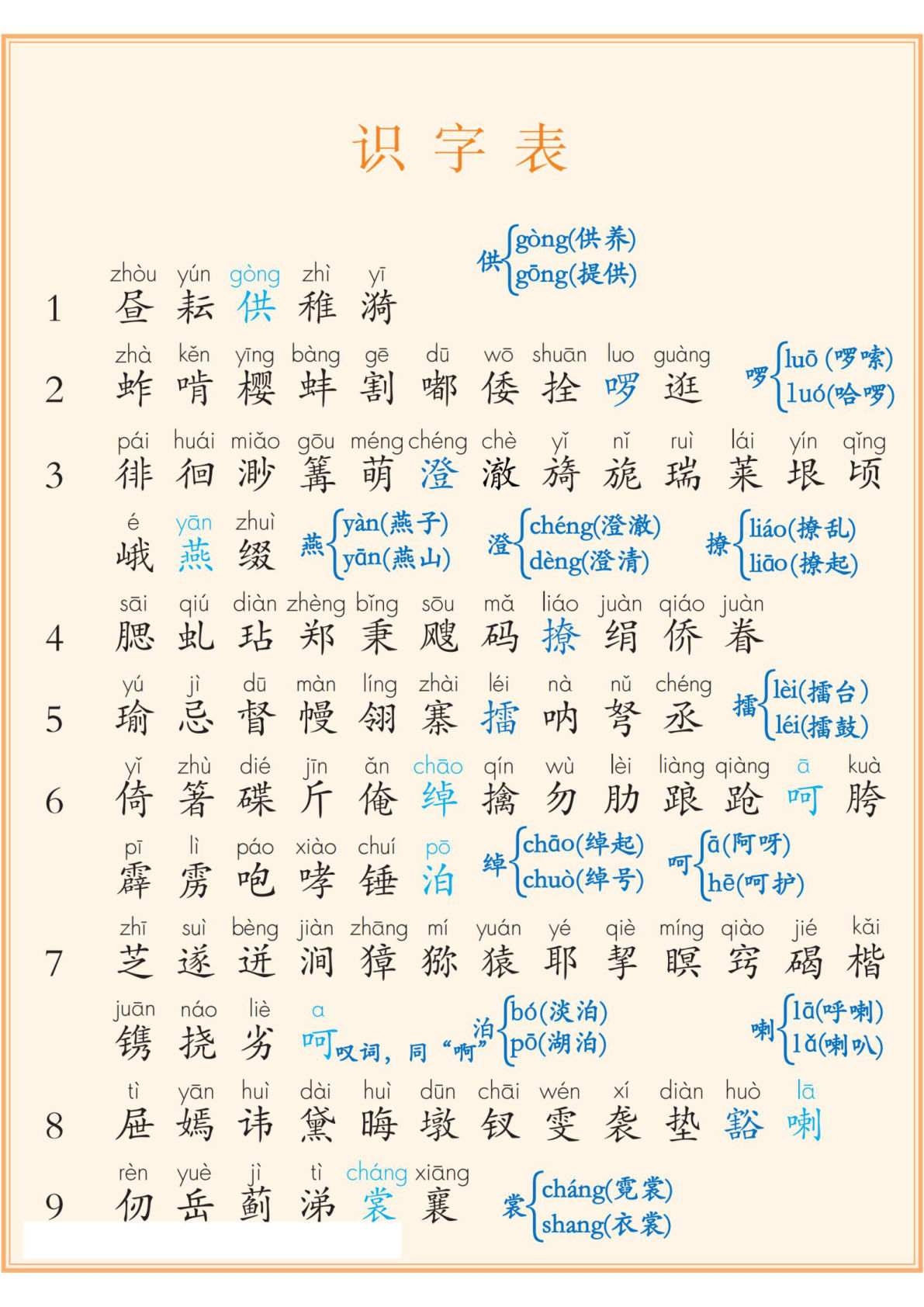 【识字表 写字表 词语表】五年级下册语文