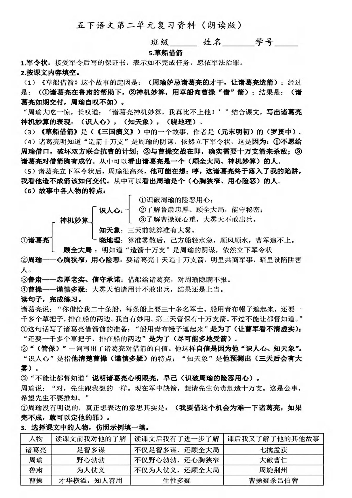 【第二单元知识点填空】五年级下册语文