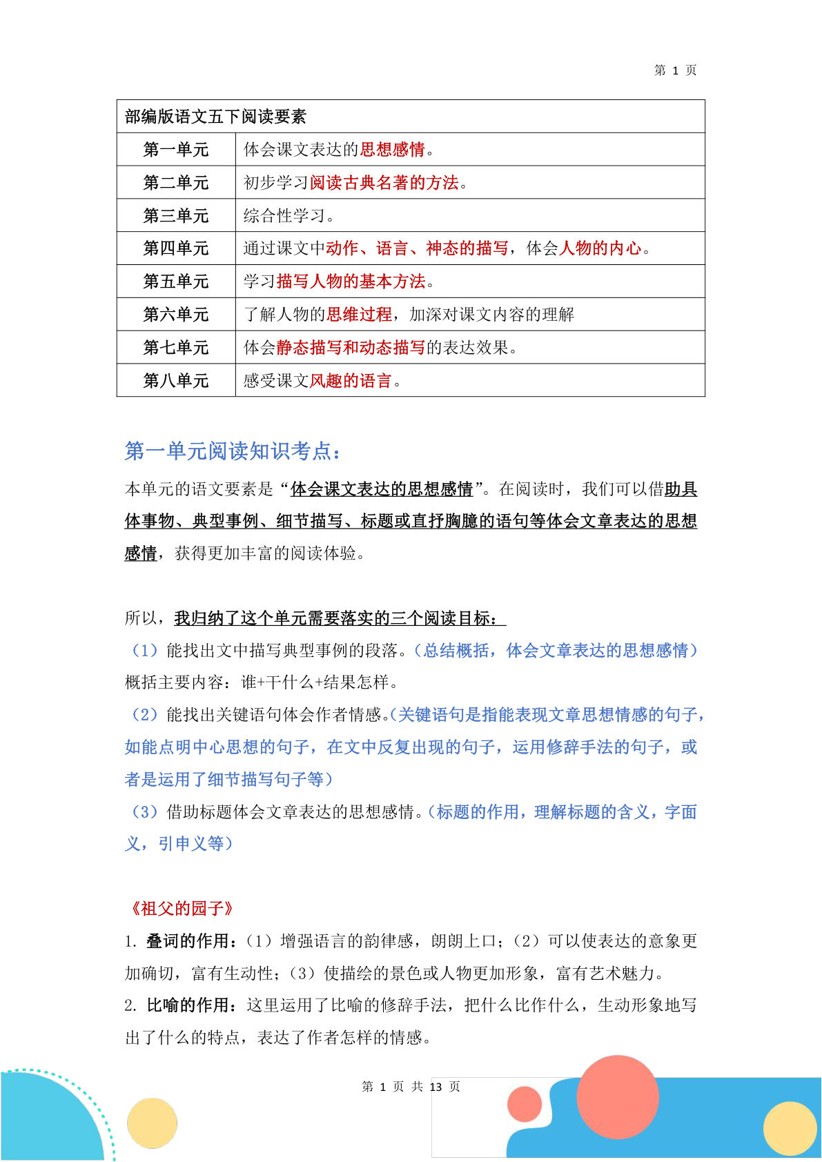 【1-8单元阅读要素（知识考点）】五年级下册语文
