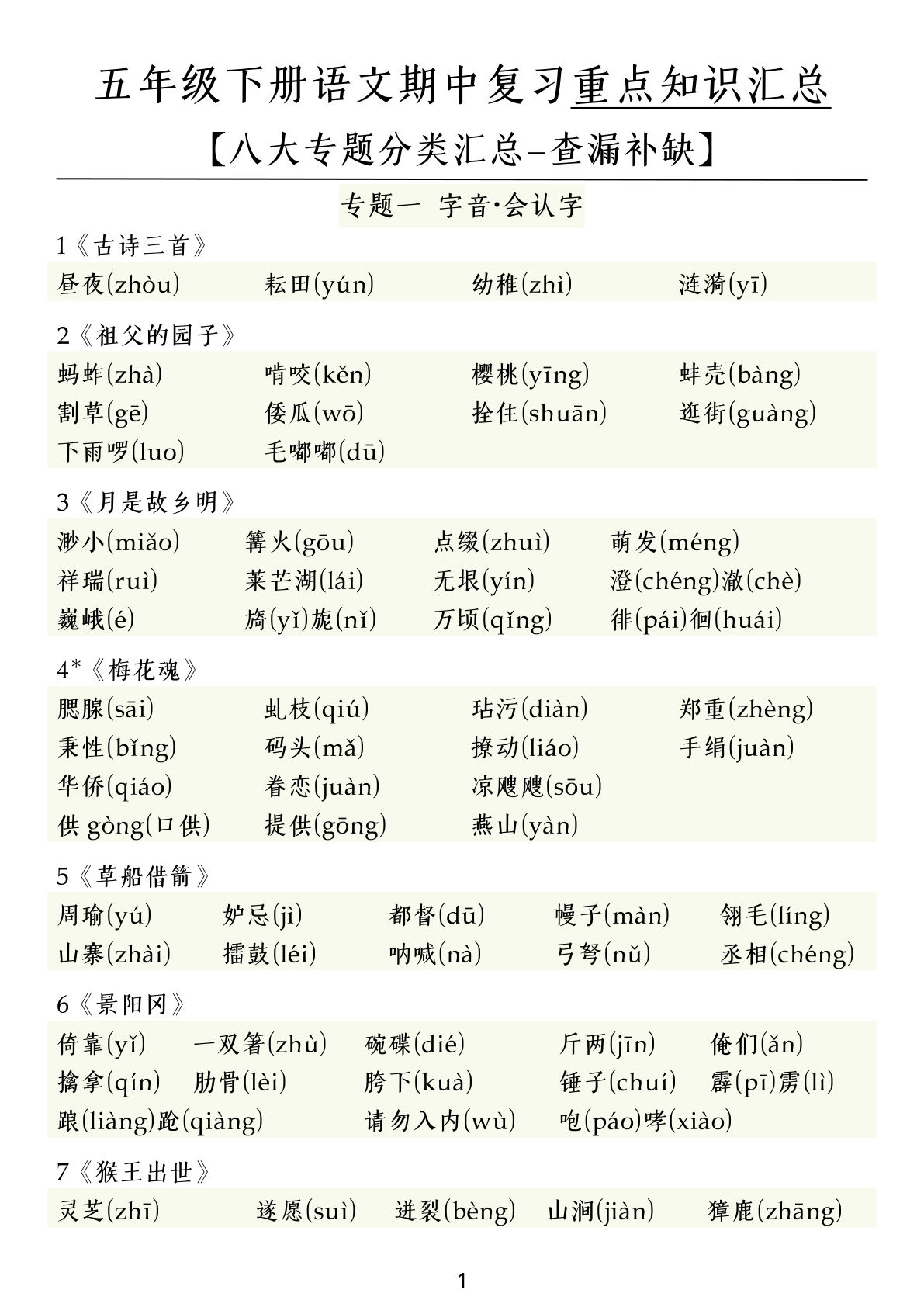 五年级下册语文期中复习八大专题