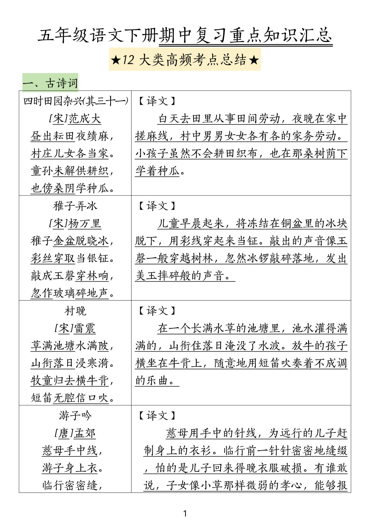 五年级下册语文期中高频考点总结