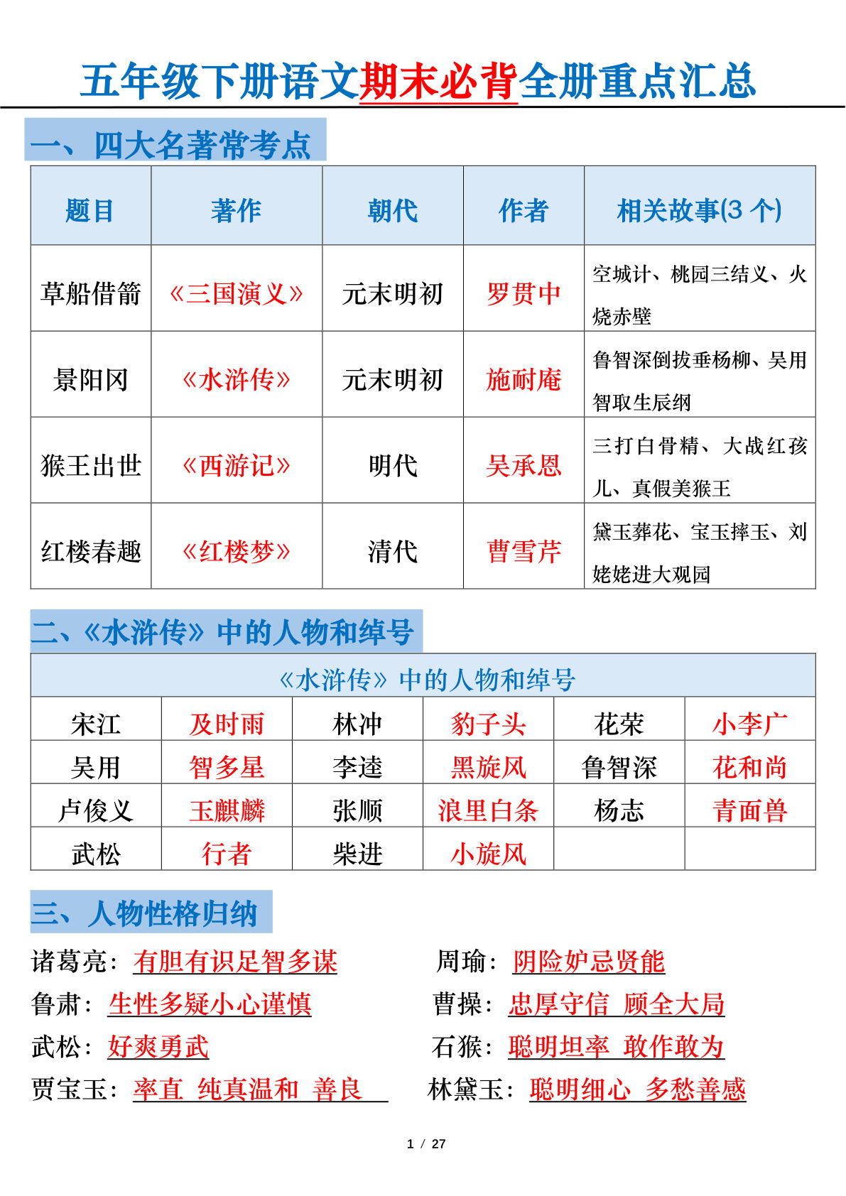 【期末必备全册重点汇总】五年级下册语文