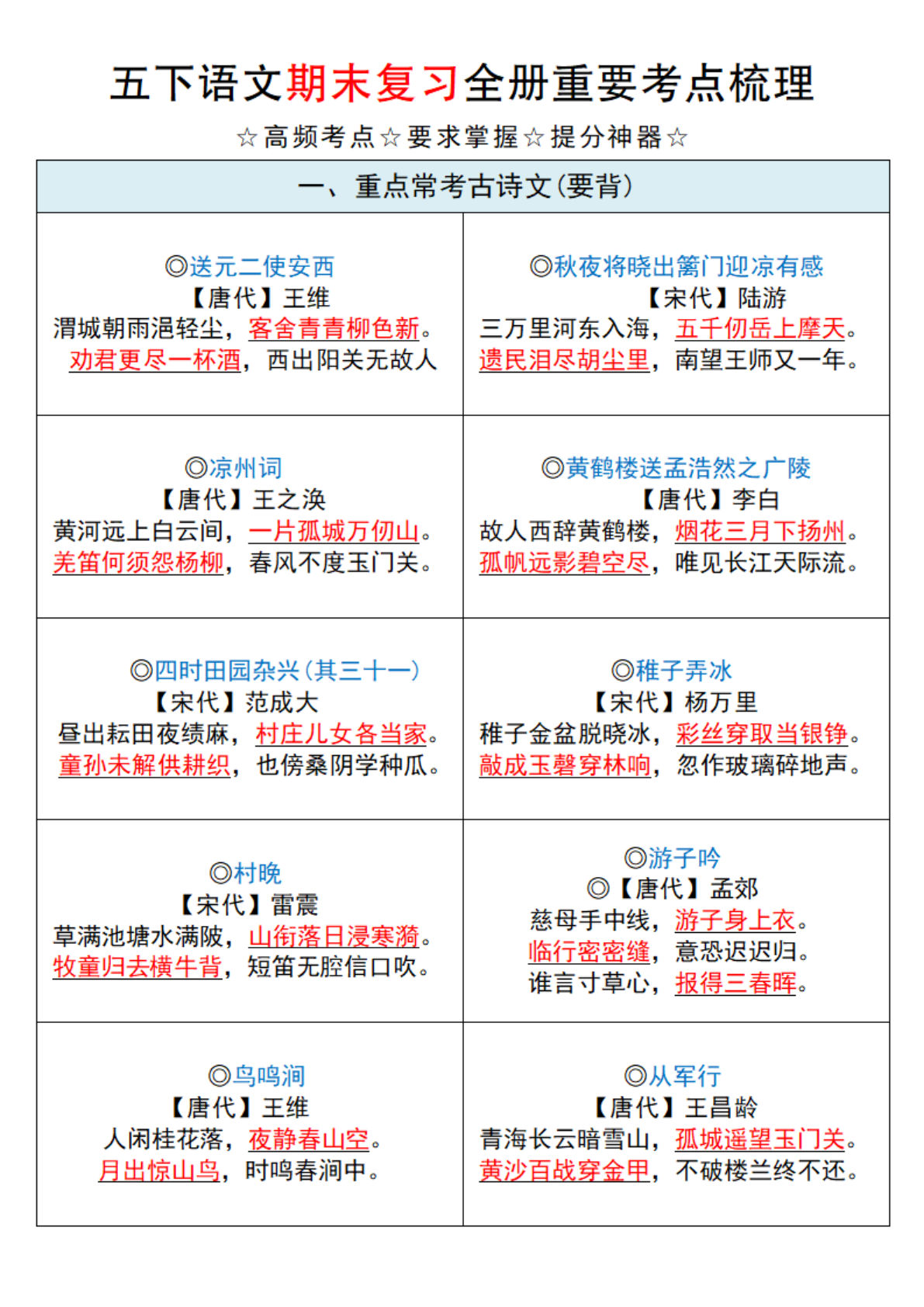 【期末复习全册重要考点梳理】五年级下册语文