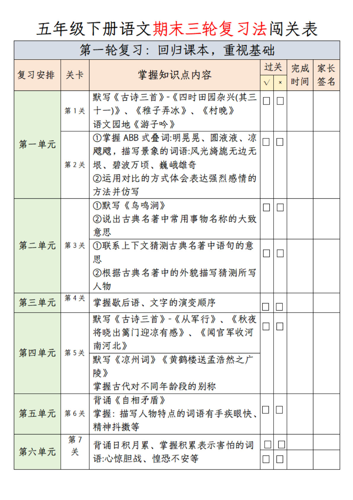 【期末三轮复习法闯关表】五年级下册语文