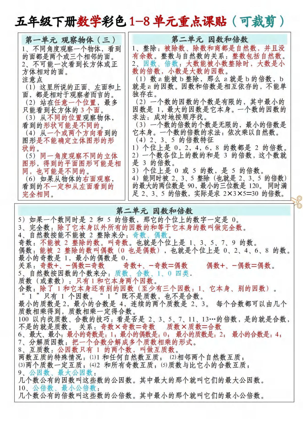 五年级下册人教版数学【课课贴】