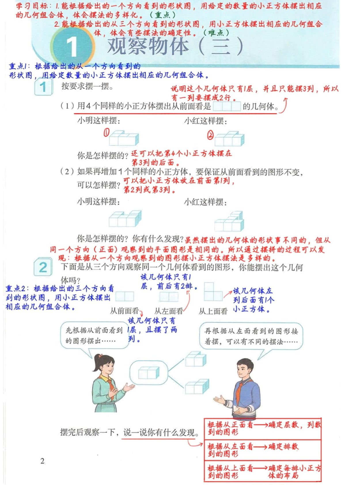 五年级下册人教版数学【课堂笔记】 