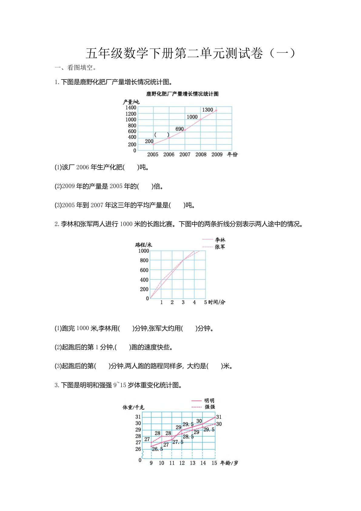 五年级下册苏教版数学【第二单元检测卷.1】-鸡娃题库官网-永久免费分享小学教辅资源