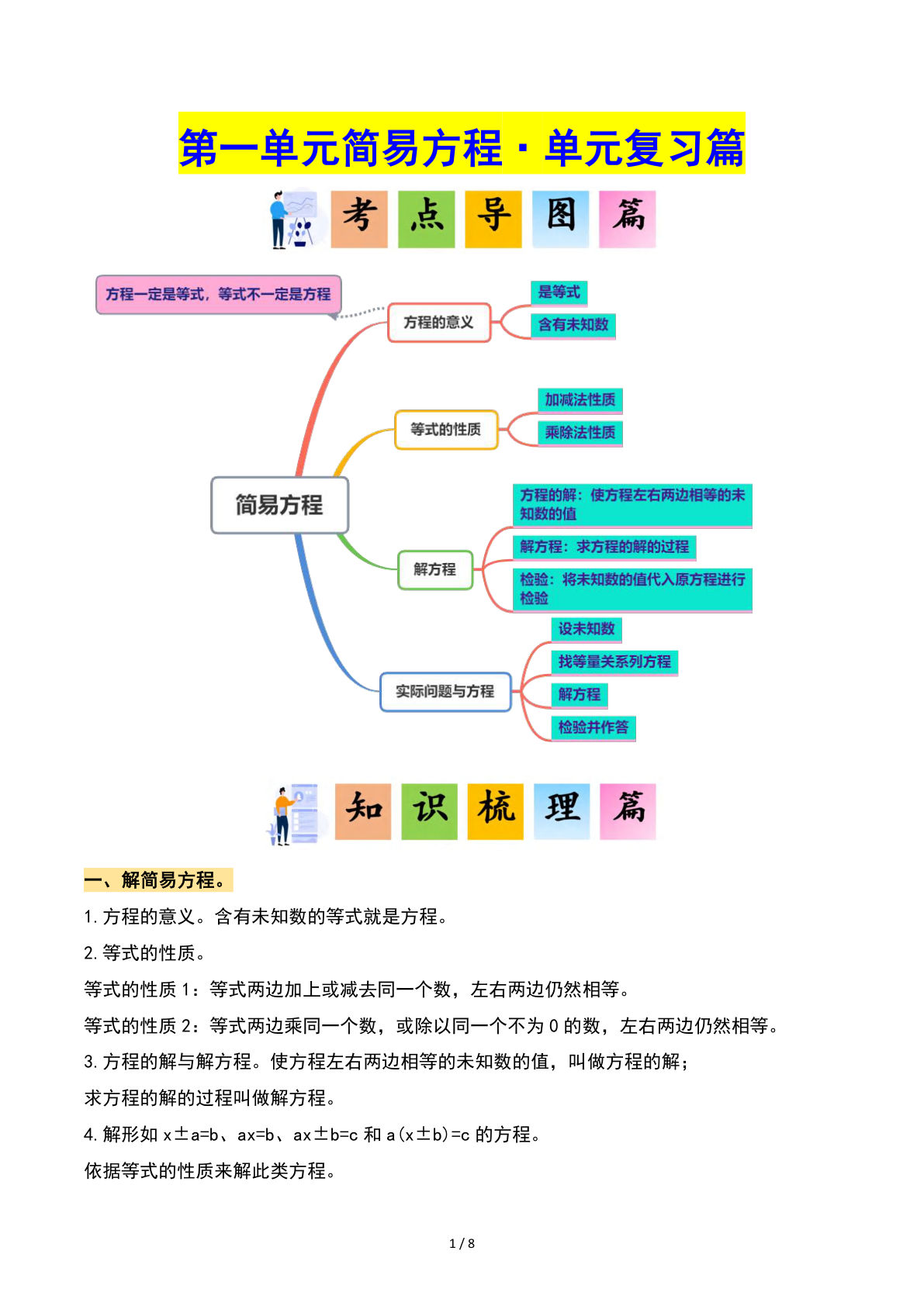 五年级下册苏教版数学【第一单元：简易方程·单元复习篇（原卷版）】-鸡娃题库官网-永久免费分享小学教辅资源