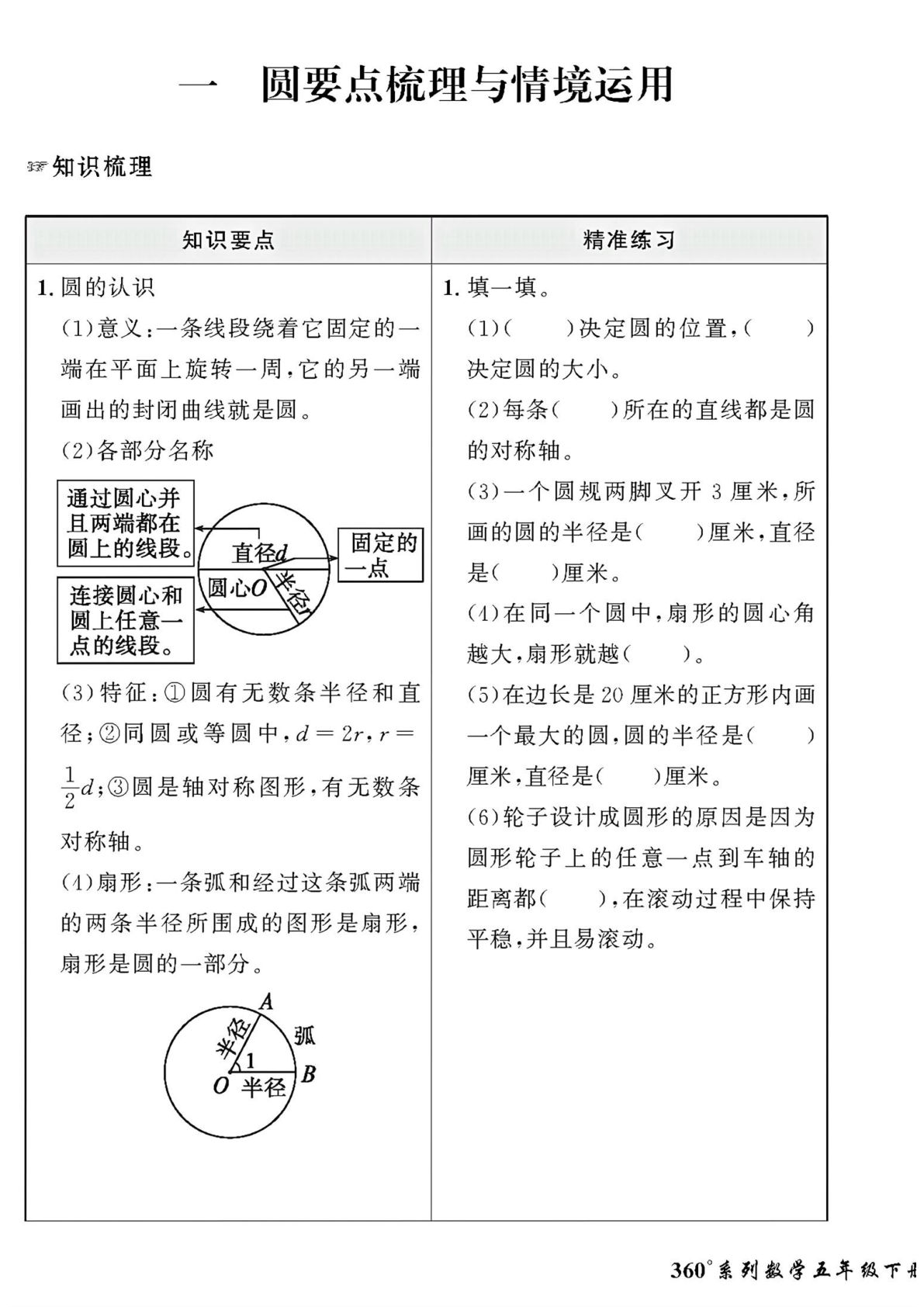 五年级下册青岛54制数学【黄冈密卷情景真题卷】