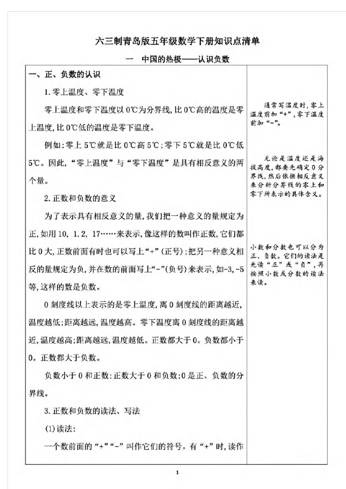 五年级下册青岛63制数学【知识点汇总】