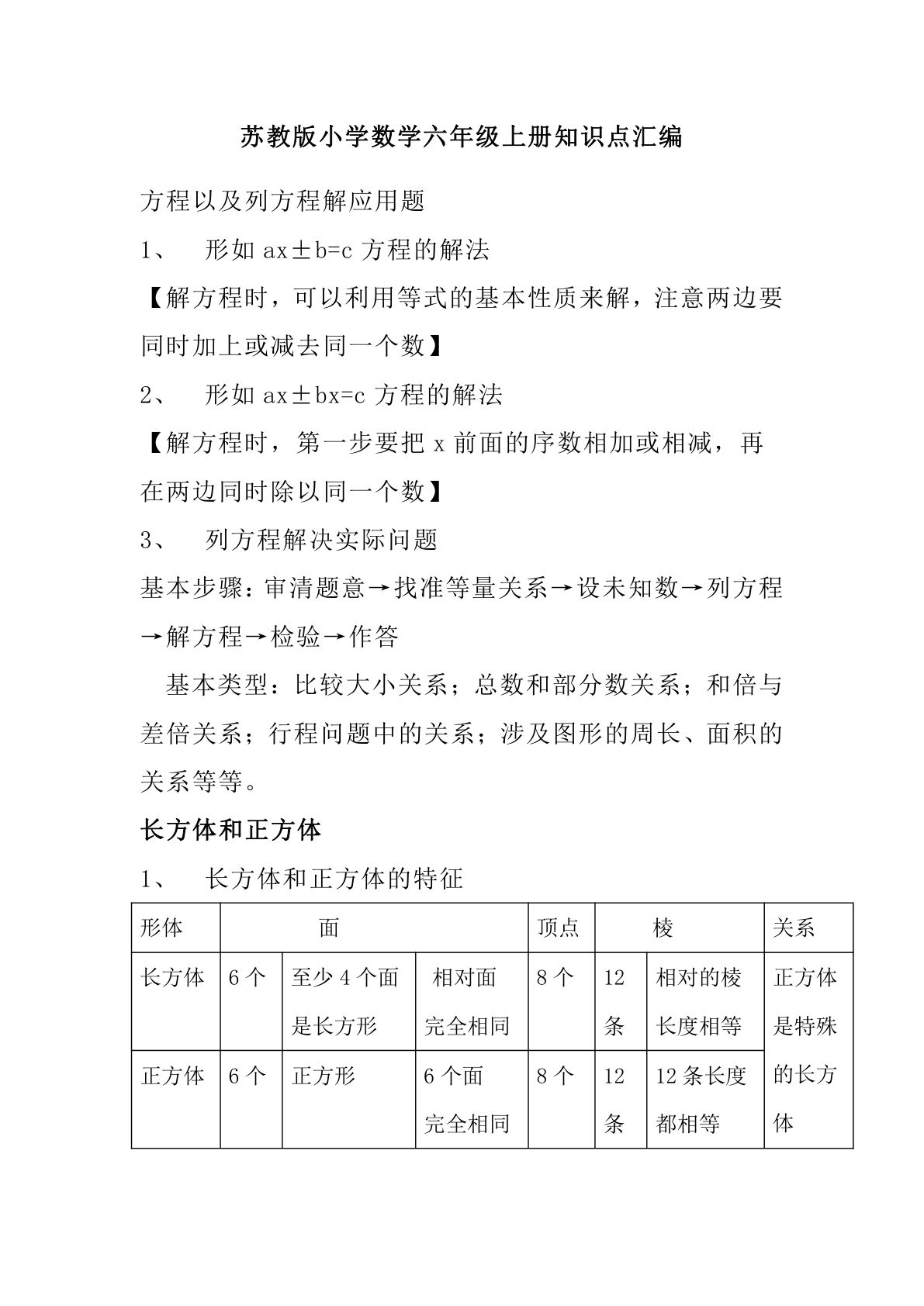 六年级上册苏教版数学【知识点汇总】