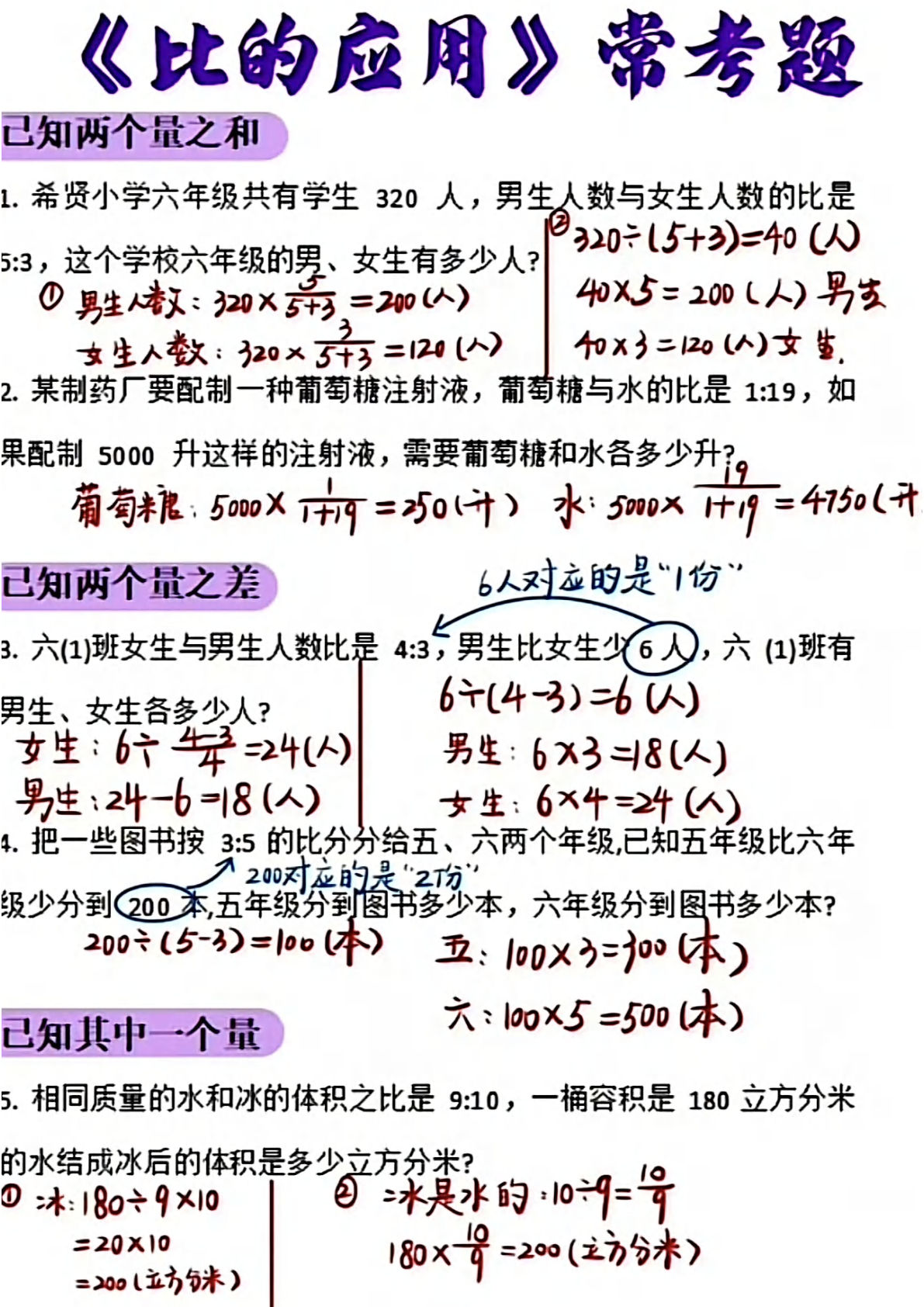 六年级上册数学【比的应用常考题】