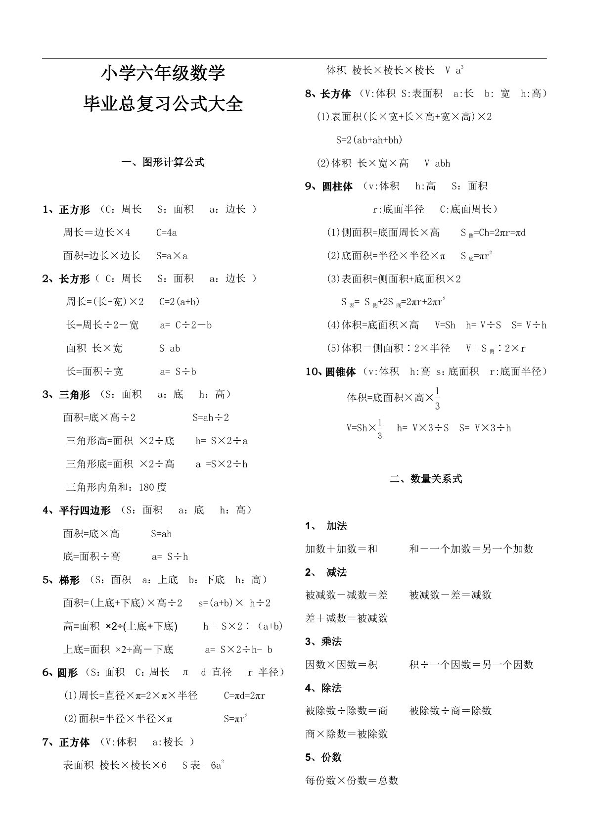 六年级上册数学【毕业总复习公式大全】