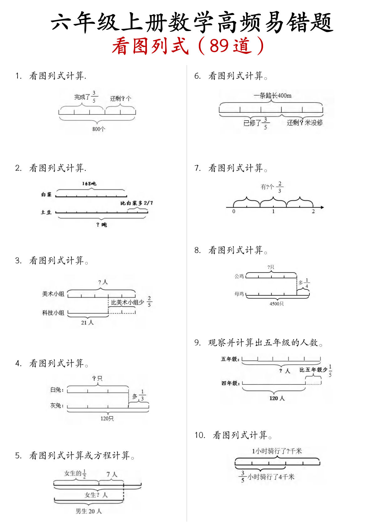 六年级上册数学【高频易错题看图列式（89道）】