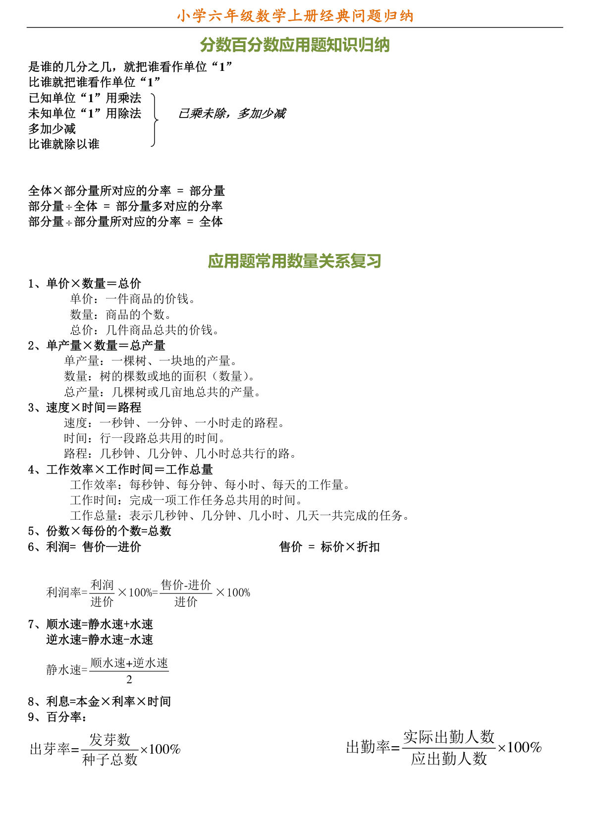 六年级上册数学【经典问题归纳】