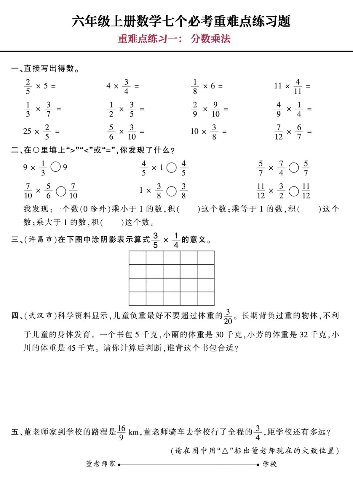 六年级上册数学【七个必考重难点题型突破】