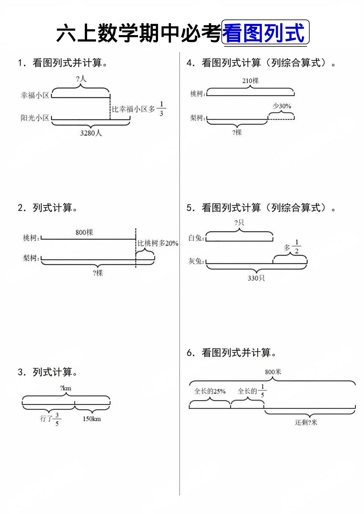 六年级上册数学【期中必考看图列式】