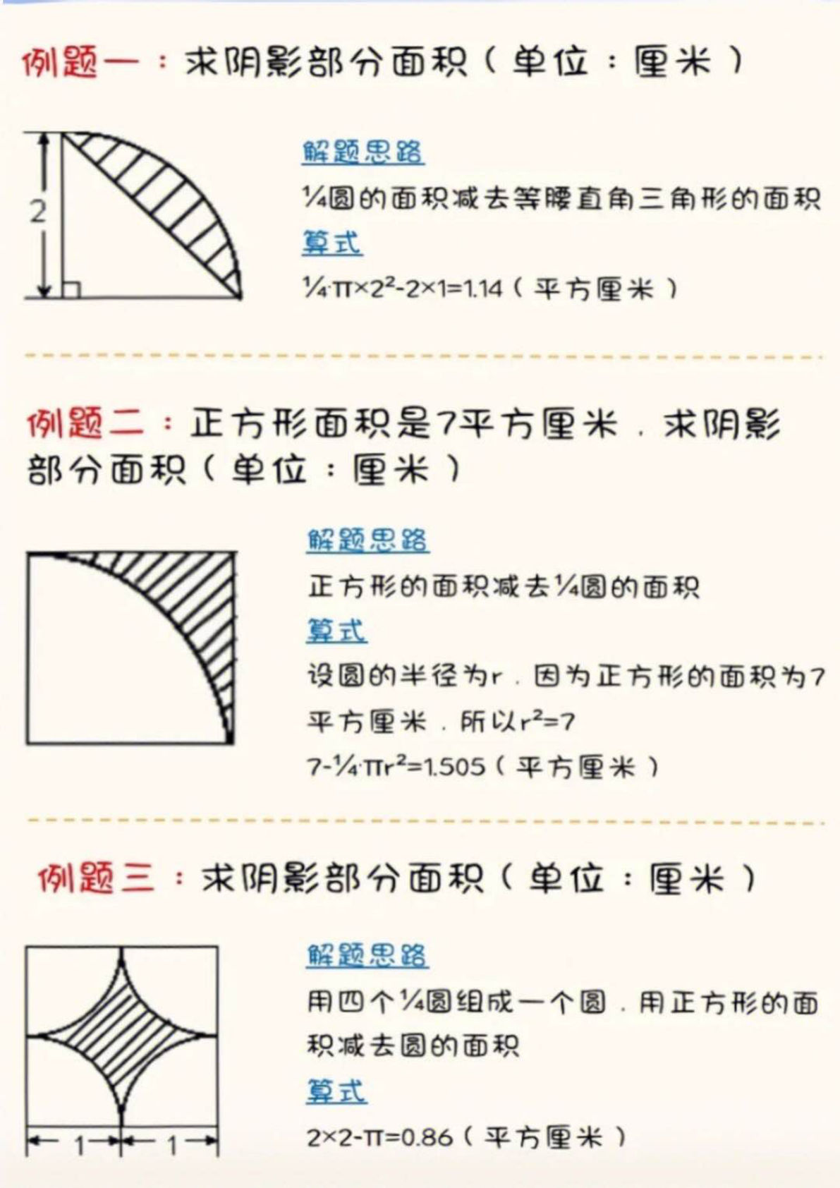 六年级上册数学【求圆阴影面积解题技巧】手写扫描