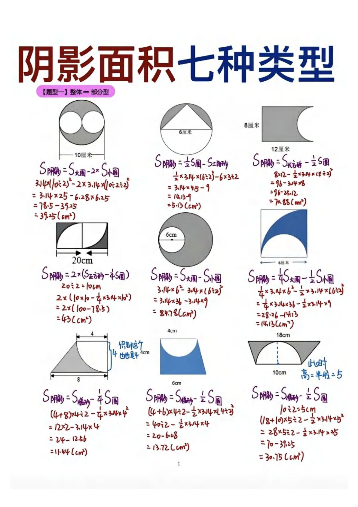 六年级上册数学【阴影面积七种类型】