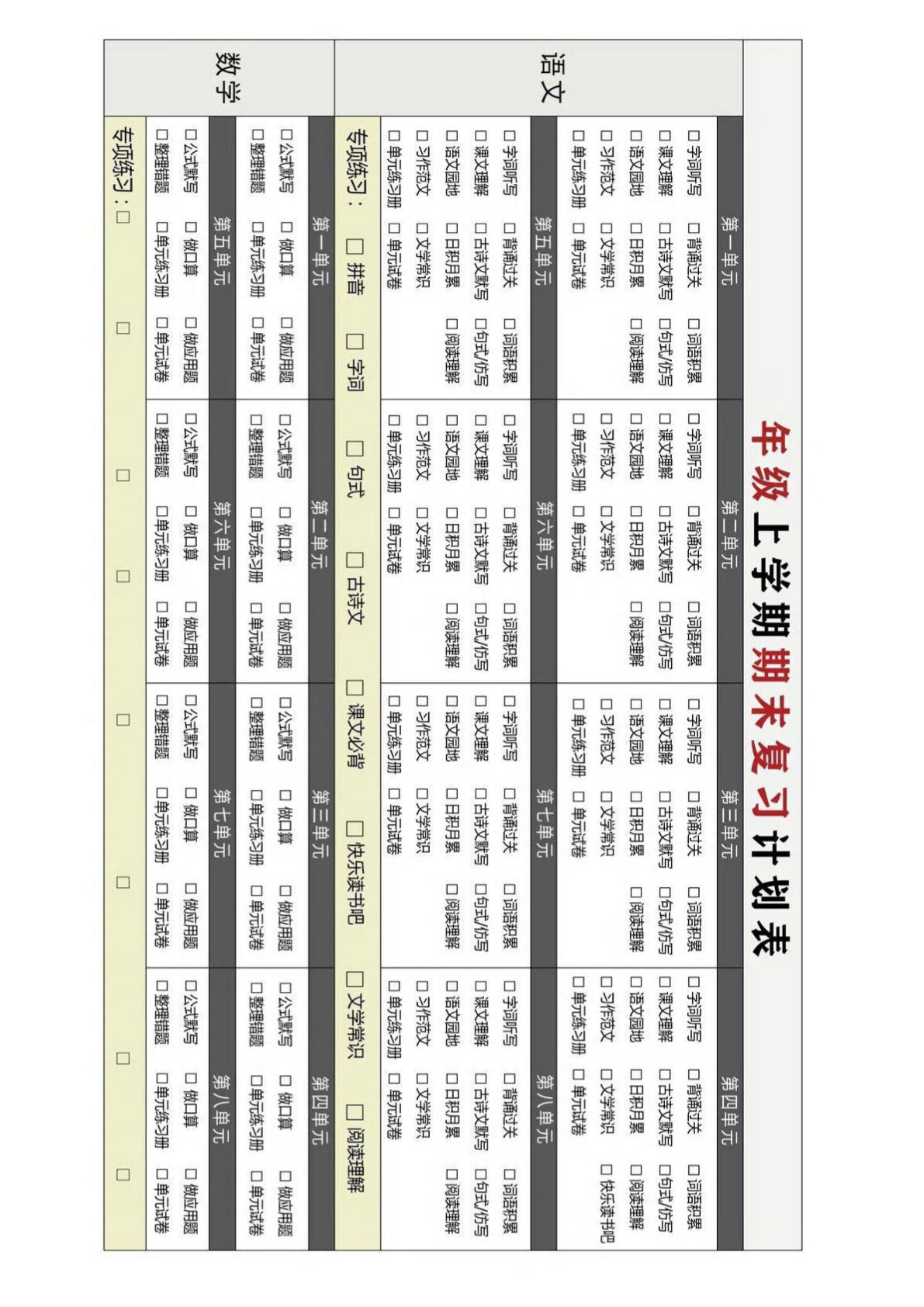 六上册??年级期末复习计划表 (2)