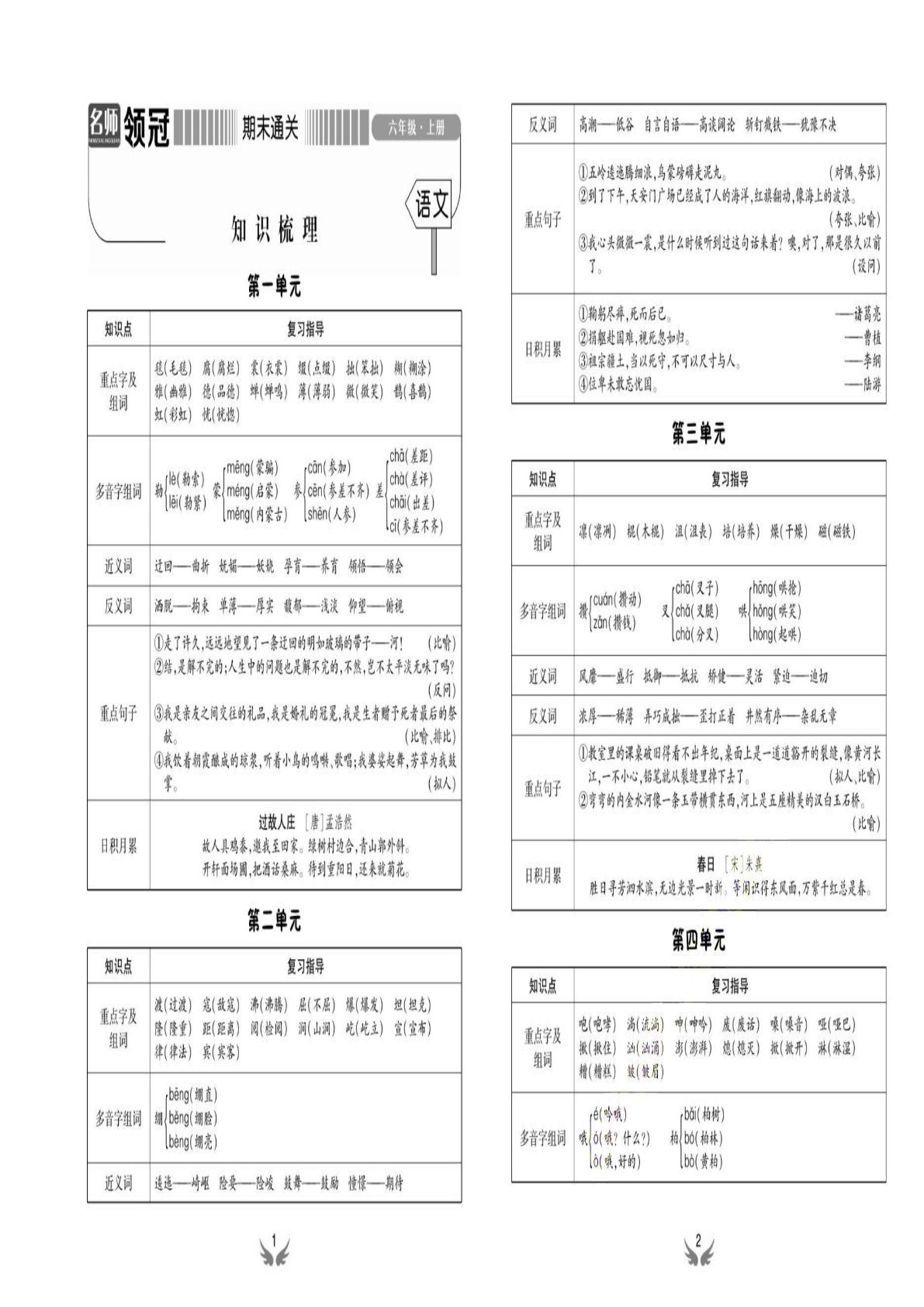 【名师领冠-期末通关】六年级上册语文