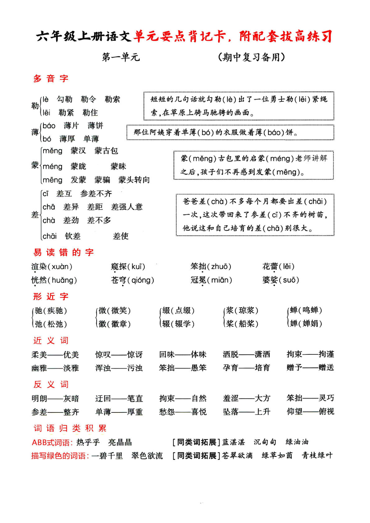 【期中复习：1-4单元要点背记卡，附配套训练】六年级上册语文