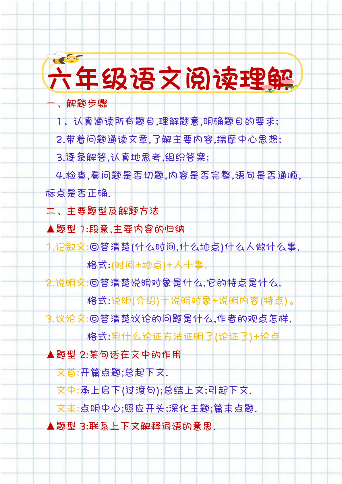 【阅读理解答题技巧】六年级上册语文