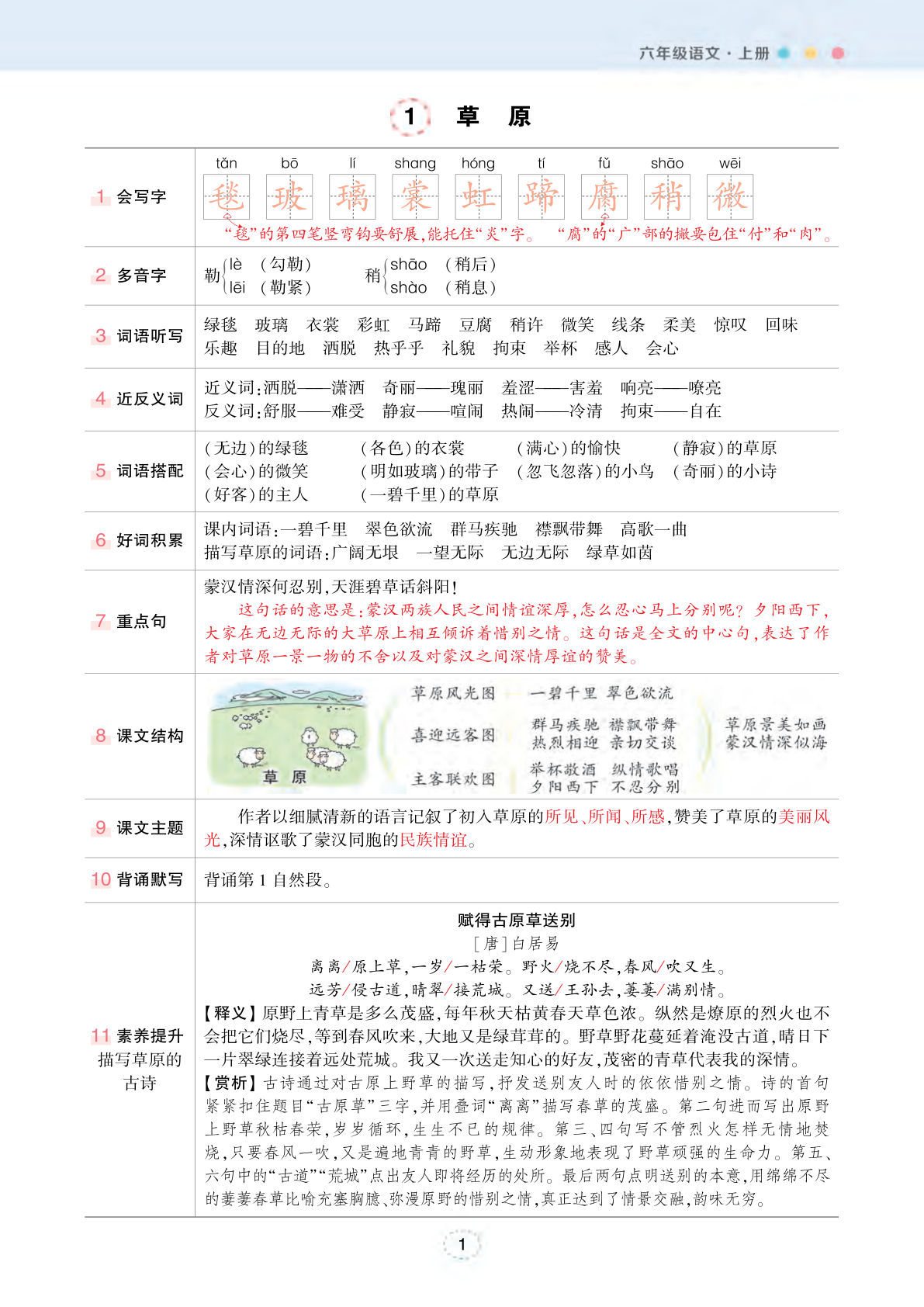 【24秋-状元语文笔记（背记清单）】六年级上册语文