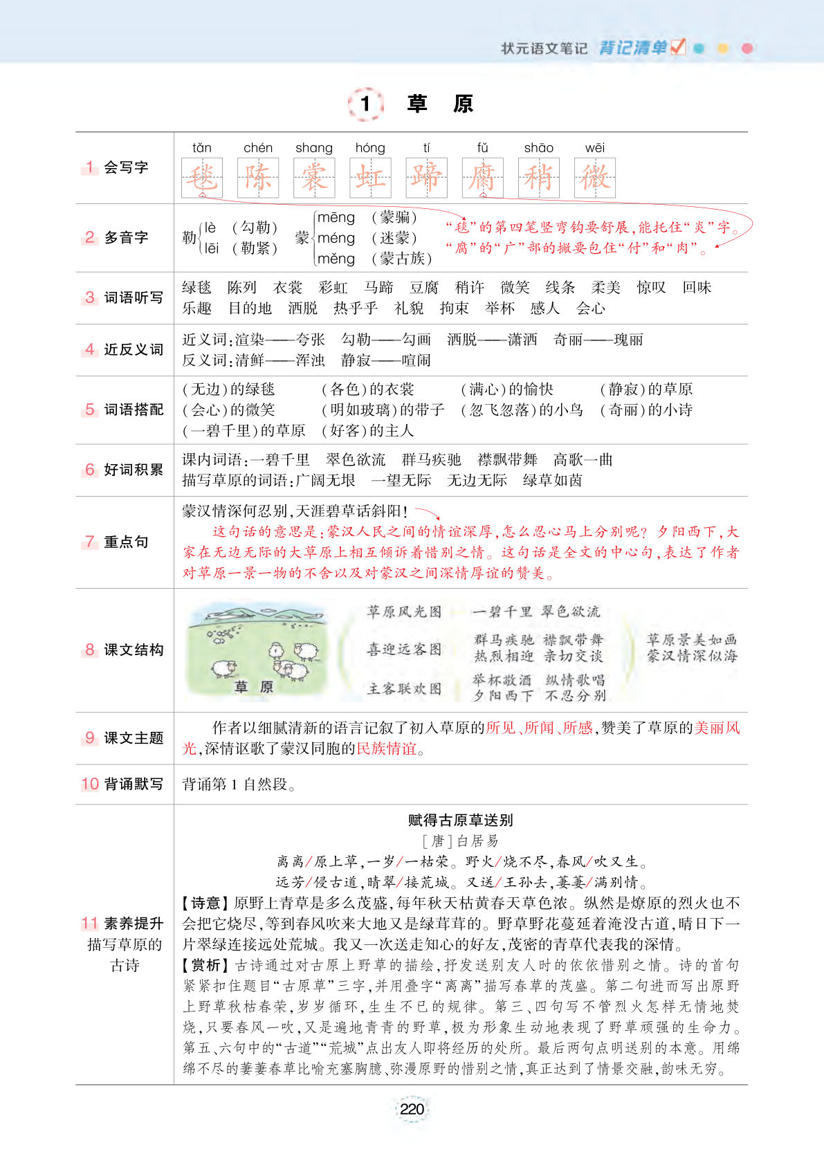 【状元语文笔记（背记清单）】六年级上册语文