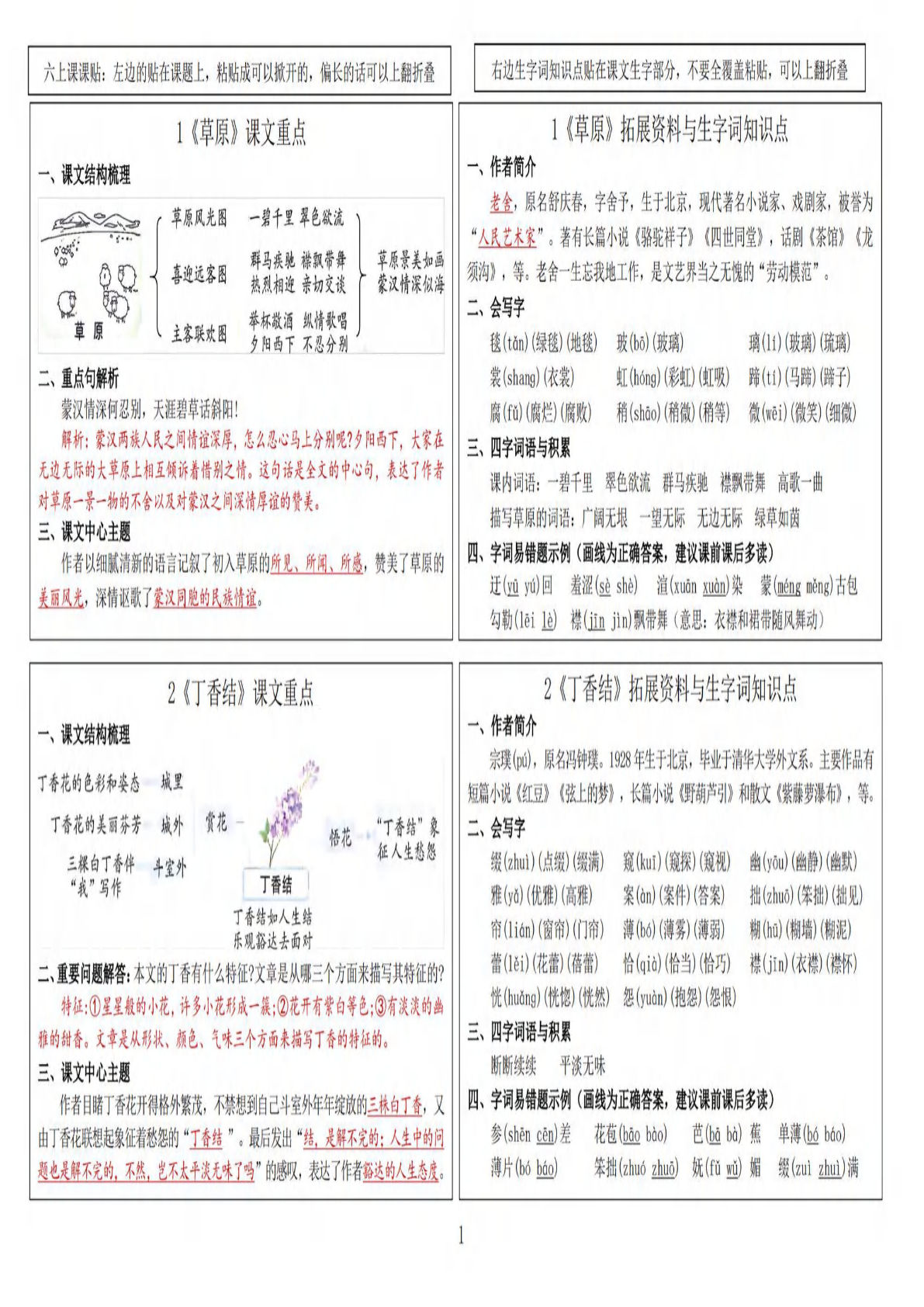 【24版新-重点知识课课贴】六年级上册语文