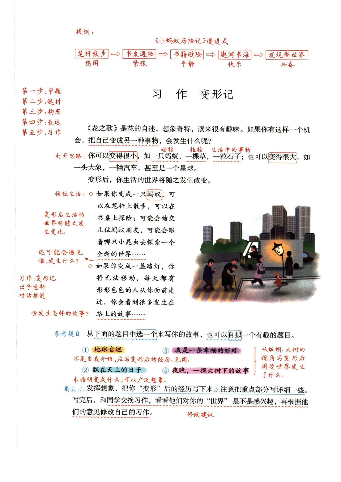 【1-8单元习作预习方法详解（拟定提纲+写作思路+习作导图）】六年级上册语文
