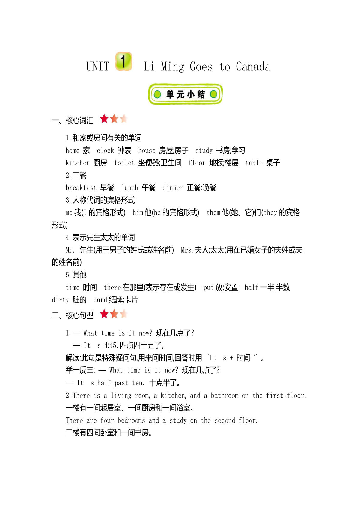 六年级上册冀教版英语【Unit 1 知识重点】