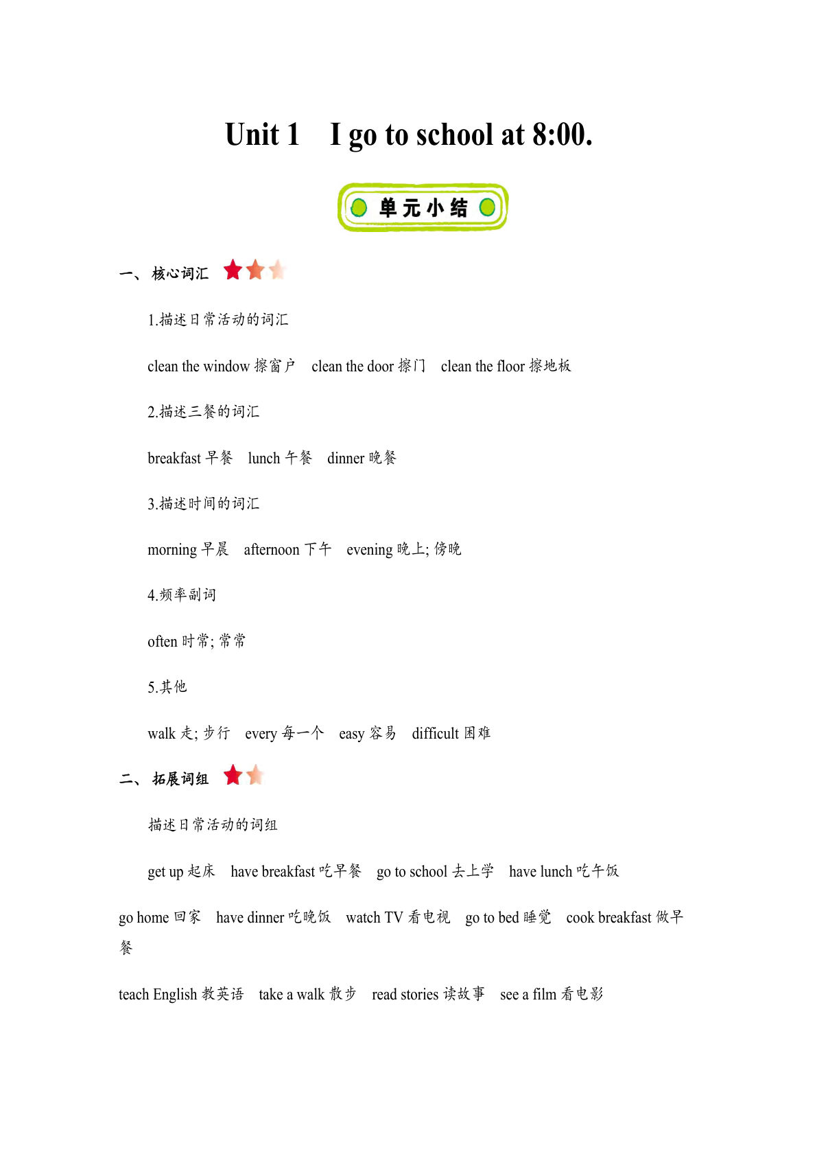 六年级上册人教精通版英语【知识点汇总】