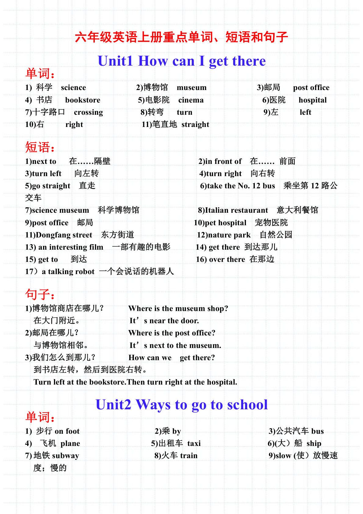 六年级上册人教PEP版英语【全册重点单词、短语和句子总结】